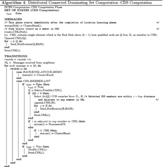 Fig. 6 CDS-computation