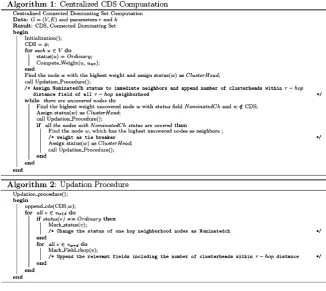 Fig. 4 Centralized algorithm