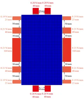 Fig. 9. Schematic of locations and widths of clamps; spring stiffnesses are also indicated.