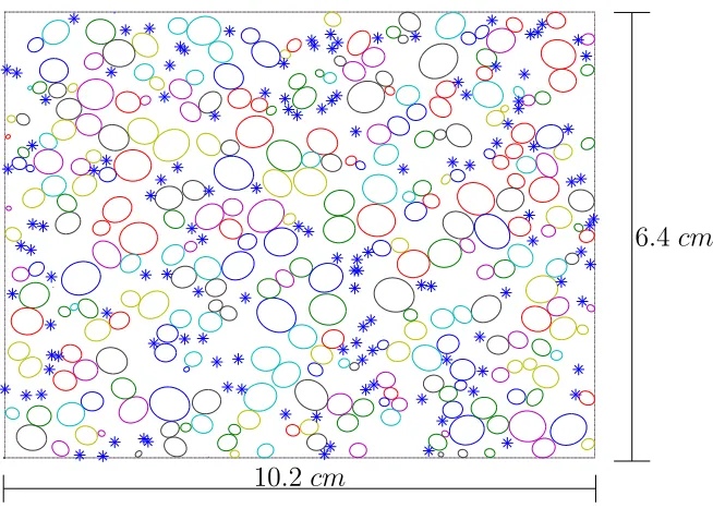 Figure 3: Generation of new centres in the case of rotated ellipses.