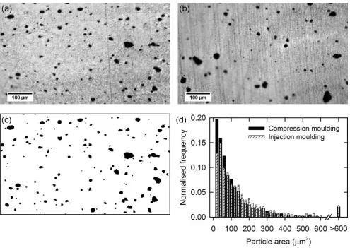 FIGURE 2 Optical micrographs of PC-MWCNT (3 wt %) sections (t = 2 m) obtained from the gauge length of (a) compression moulded and (b) injection moulded tensile bars