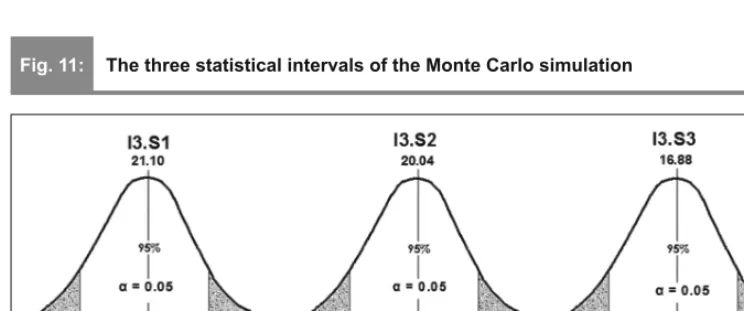 Fig. 11: