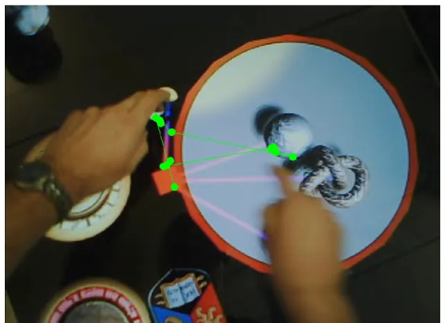 Figure 1. A participant’s gaze patterns (in green) over a 0.5 window while conducting a multitouch gesture
