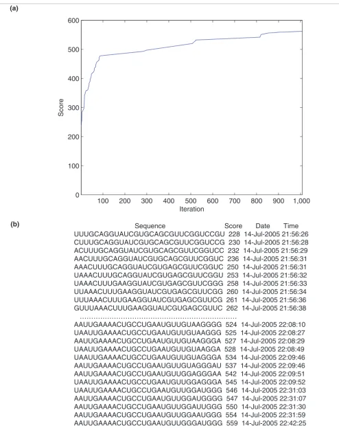 Figure 5 (see legend on previous page)
