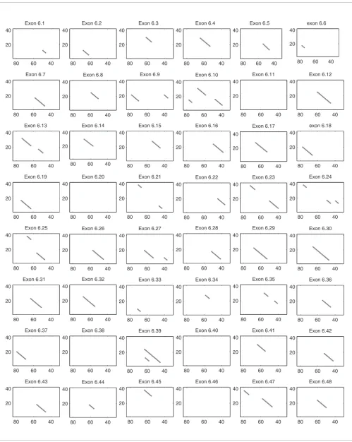 Figure 4 (see legend on next page)
