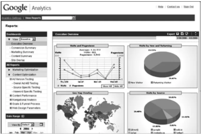 Figure 9. A screengrab from the website of Google Analytics. 