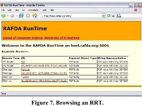 Figure 7. Browsing an RRT. 