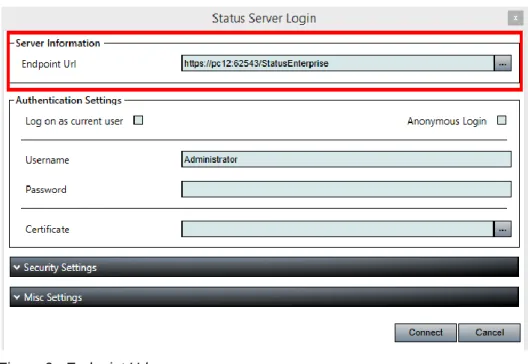 Figure 6 - Endpoint Url 