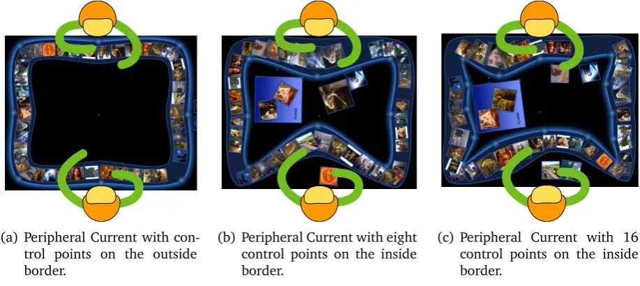 Figure 4.9: High amount of control points involves interaction problems.