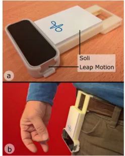 Figure 2: We use several wearable sensors to provide gesture input at multiple scales