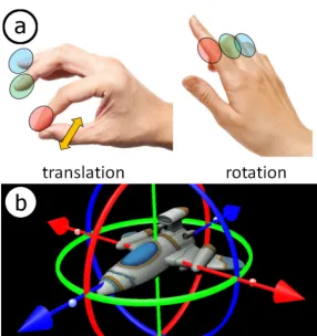 Figure 5: Demo#2 uses a wrist-worn 