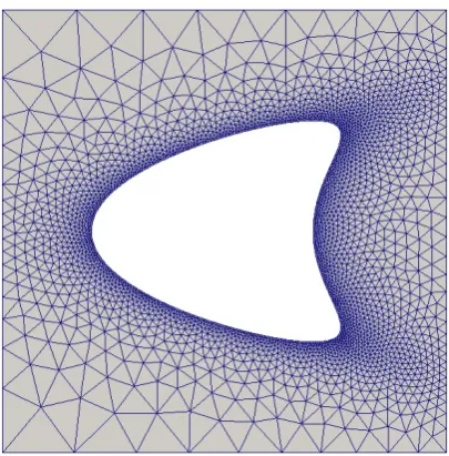 FIGUREusing 3. The computational domain for the simulations in 2d of §10.3, generated DistMesh [Persson and Strang, 2004].