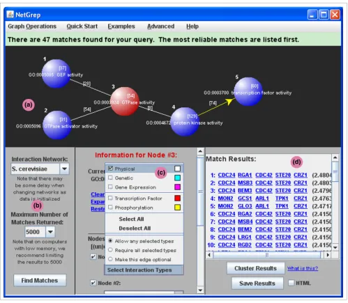Figure 3NetGrep screenshotschema and to create or modify edges. The information for the highlighted node (node 3) is currently displayed in the panel; the edge between the first and third nodes is being modified