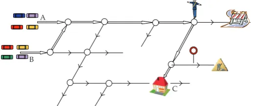 Figure 1: Example of car ﬂows redistribution.