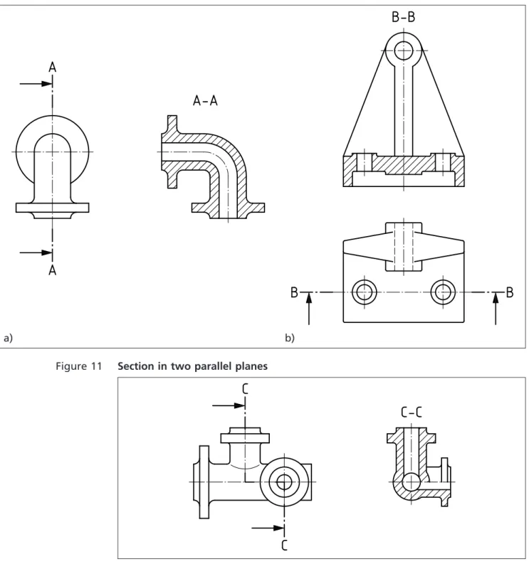 Figure 10 Section in one plane