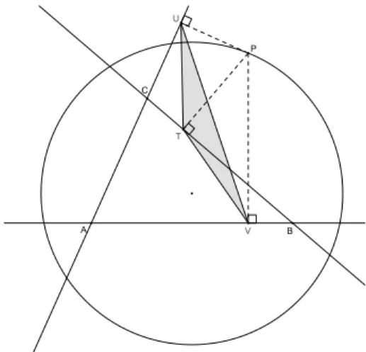 Figure 2. Gergonne’s generalization — triangle T U V has a con- con-stant area