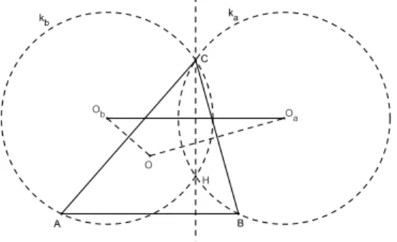 Figure 5. Circles k a and k b pass through the orthocenter H through the orthocenter of the triangle