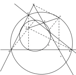 Figure 9. The intersection S of the Simson line s and the nine- nine-point circle k bisects the segment P H