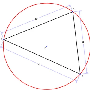 Figure 1. Triangle ABC with circumcircle 