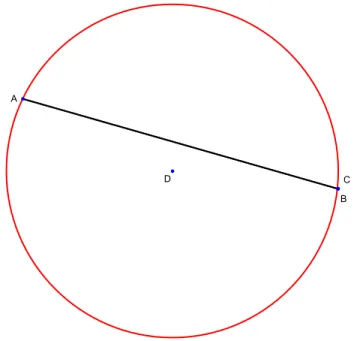 Figure 2. Triangle ABC has collapsed into a line, but the limit circumcircle exists 