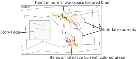 Figure 5: Example for computer generated visualization.