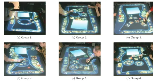 Figure 6: Five out of six groups created Interior Currents to organize the collected pictures.