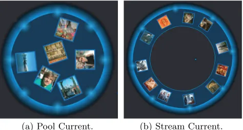 Figure 7: Groups transitioning from the collection phase to the composing phase.