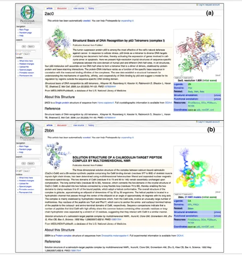Figure 2Automaticar  50,000 entries in the PDB