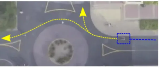Fig. 1. When arriving at a roundabout, the cyclist marked in blue has multiple possibilities of continuing its path