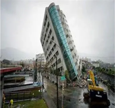 Figure 2-1 Building tilted by ground failure caused by soil deformation (Taiwan 