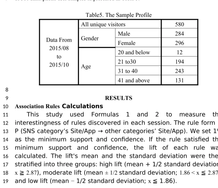 Table 4. The Example After Session Identification