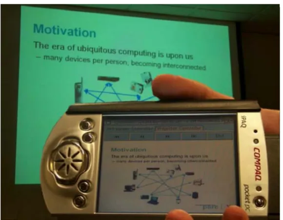 Figure 2.3: Speakeasy: A PDA displaying the controller for a PowerPoint viewer runningon a projector (used with permission from [157]).