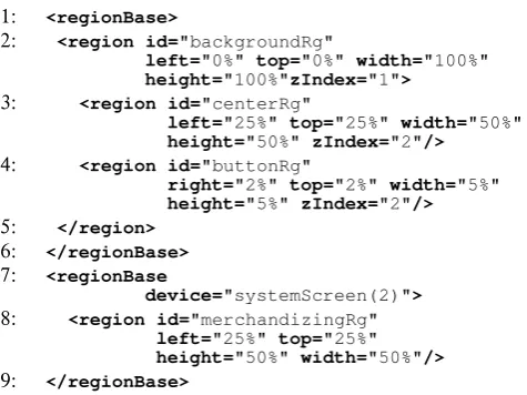 Fig. 2 Region bases for multiple devices