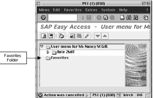 Figure 1Favorites