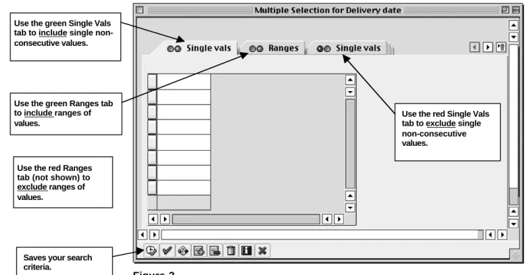 Figure 3 Shows the Multiple Selection screen, which is standard across all SAP screens.
