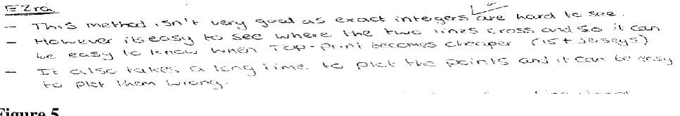 Figure 5 Now we will analyse the nature of these assessments. Rather than critiquing the graphical solution from a personal perspective (6), students clearly preferred to focus 