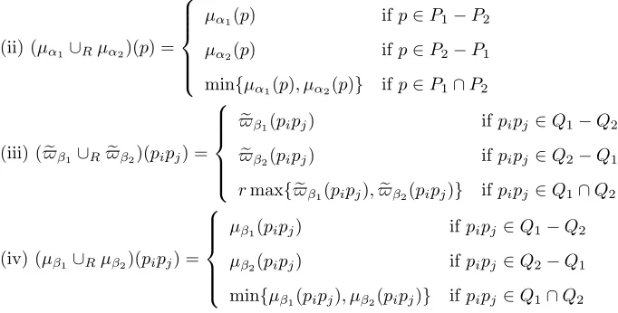 Figure 5. Cubic graphs M1 and M2