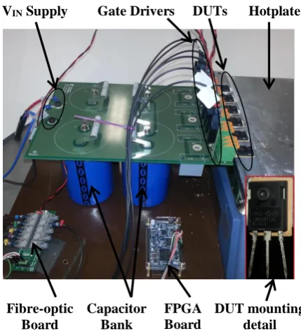 Fig. 4. 3-phase Inverter test circuit 