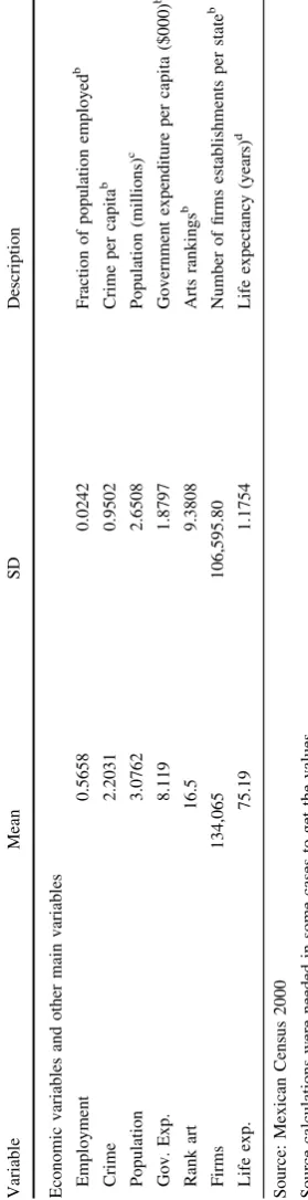 Table 3 continued