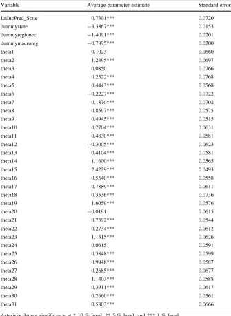 Table 7 Conditional logit