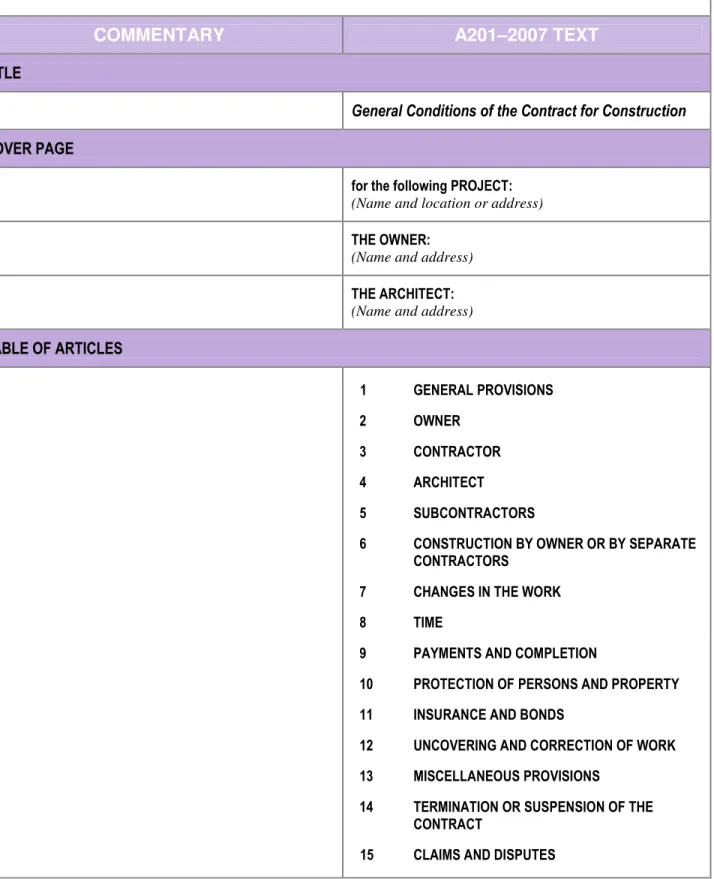 TABLE OF ARTICLES     1  GENERAL PROVISIONS  2  OWNER  3  CONTRACTOR  4  ARCHITECT  5  SUBCONTRACTORS 