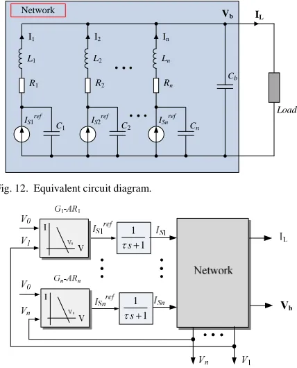 Fig. 12. Equivalent circuit diagram.