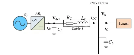 Fig. 4.  Configuration of the studied system with cabling included. 