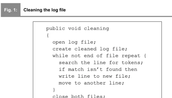 Fig. 1:Cleaning the log ﬁ le