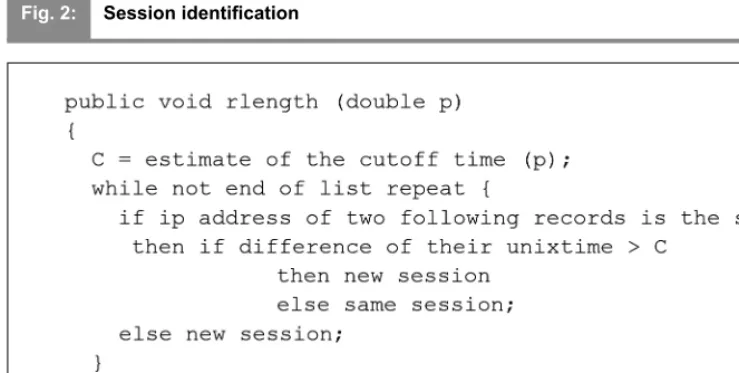 Fig. 2:Session identiﬁ cation