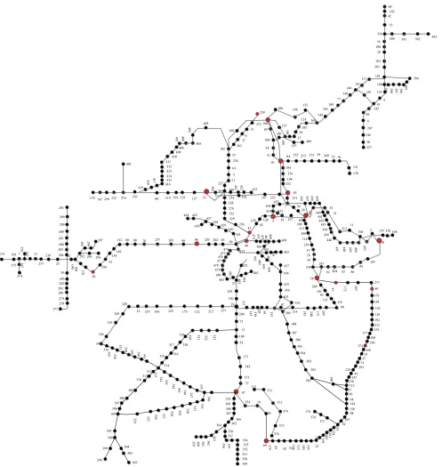 Figure 5: High-speed railway physical network in China.