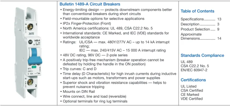 Table 1. Voltage and Current Ranges