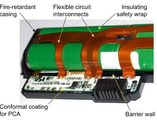 Figure 1. HP notebook batteries feature a number of built-in safety features built into their construction