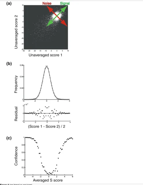 Figure 4 (see legend on next page)