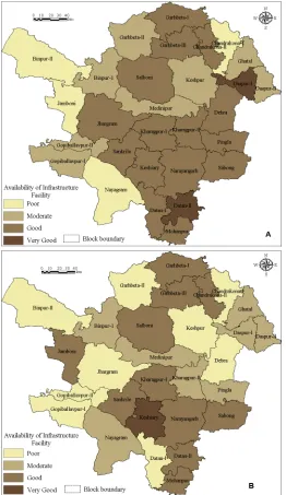 Figure 5. Educational development infrastructure index (EDII) map of Paschim Medinipur district (A) Primary level, (B) upper primary level